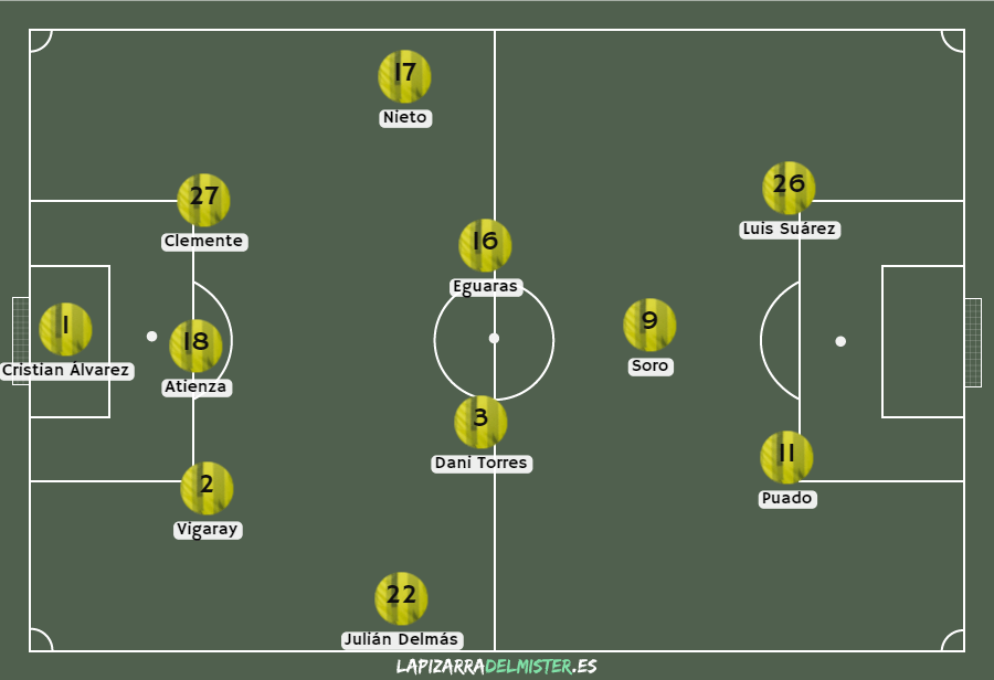 Previa Albacete - Zaragoza: A por la épica