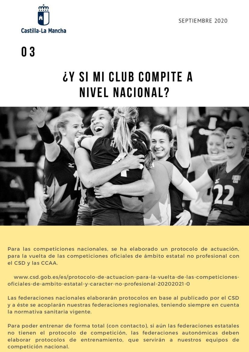 Las preguntas frecuentes sobre deporte y Covid-19