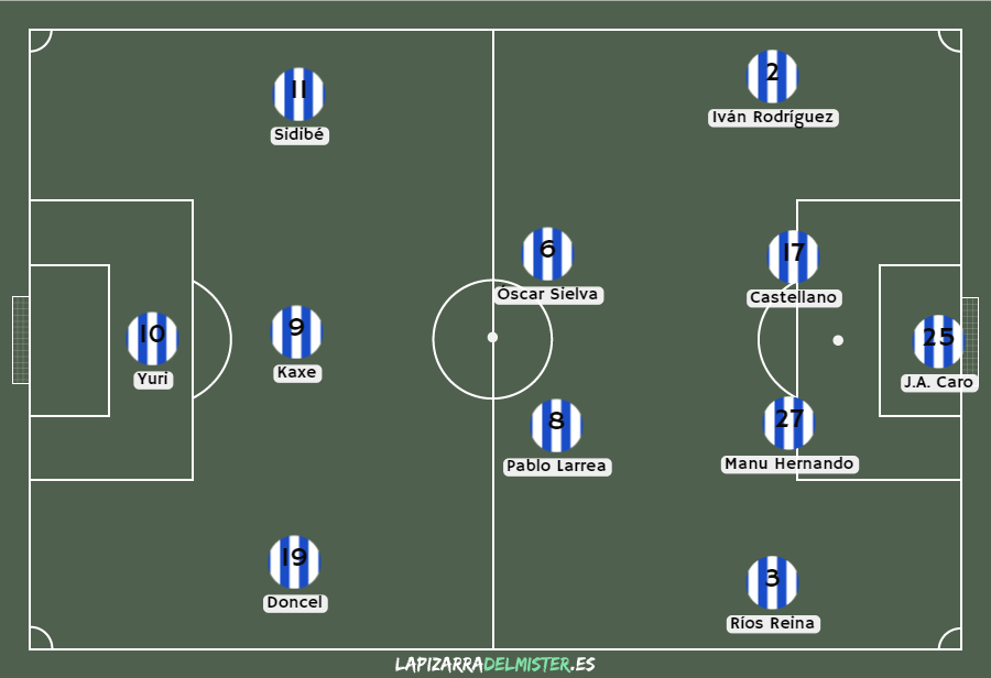 Previa Albacete - Ponferradina: Borrón y cuenta nueva