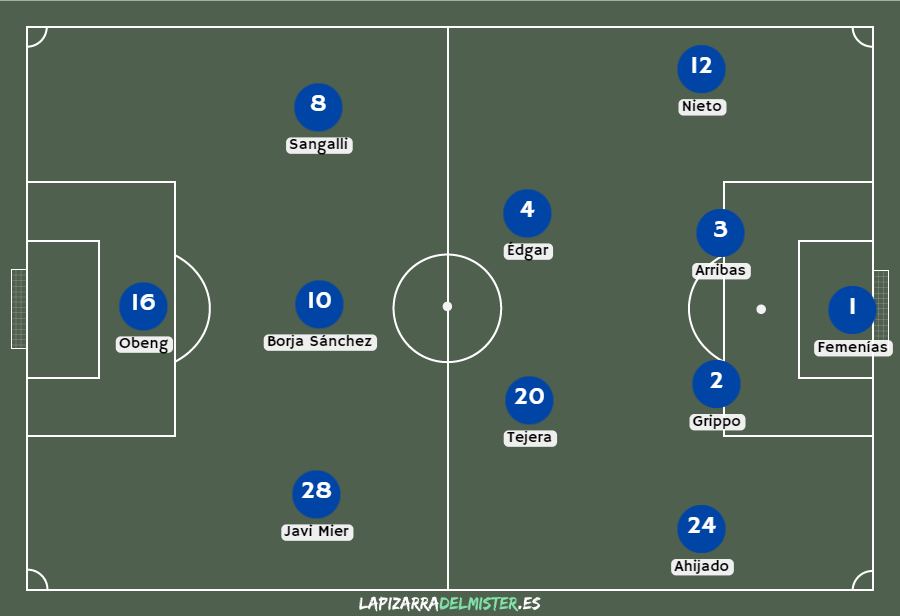 Previa Albacete - Real Oviedo: En busca de los primeros tres puntos