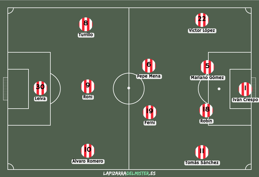 Previa Albacete - Algeciras: El último partido del año