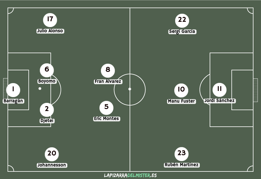 Previa Albacete - Sevilla Atlético: El Alba vuelve a casa