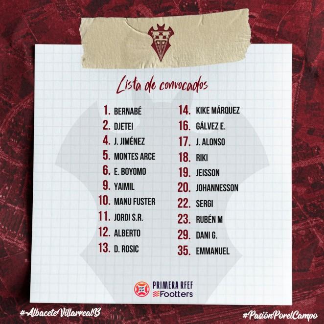 La convocatoria para el partido frente al Villarreal B no presenta grandes novedades