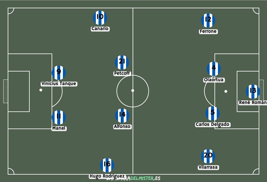 Previa Albacete - Atlético Baleares: Ganas de revancha