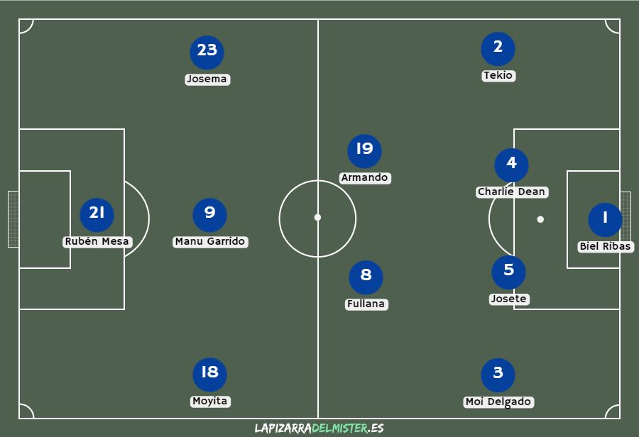 Previa Albacete - UCAM Murcia: Aira regresa al Belmonte