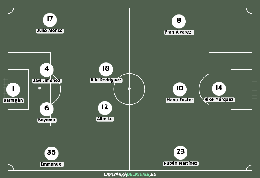 Previa Albacete - Linense: Mantener la línea de casa