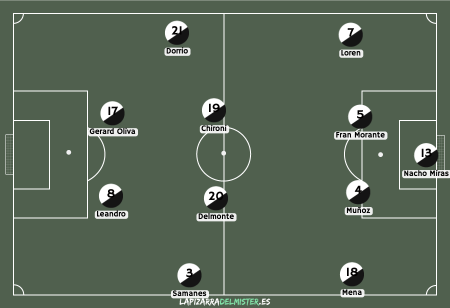 Previa Albacete - Linense: Mantener la línea de casa