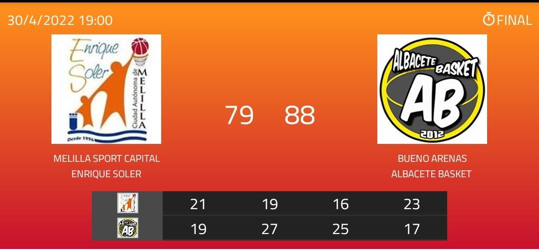 El Albacete Basket logra una renta de 9 puntos en Melilla (79-88)