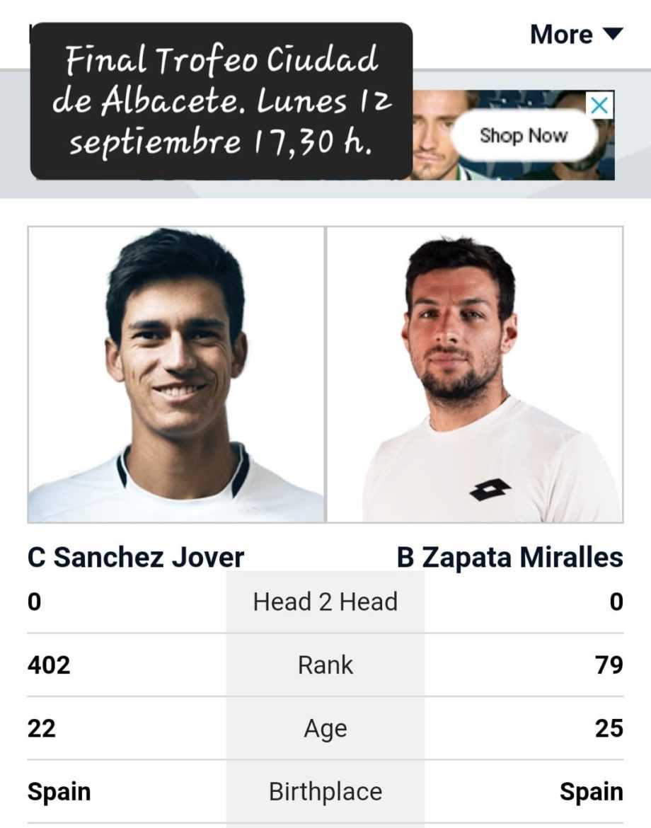 Sánchez Jover vs Zapata en la final del Trofeo Internacional Ciudad de Albacete de Tenis