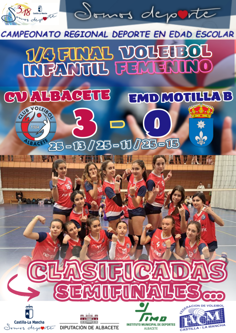 El Infantil femenino del Club Voleibol Albacete se clasifica para Final Four del Campeonato Regional de Voleibol Femenino de Deporte en Edad Escolar