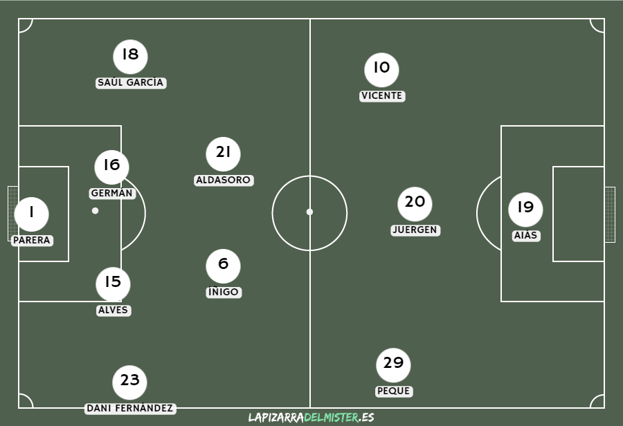 Previa Racing de Santander vs Albacete Balompié | Volver a ganar, seguir disfrutando