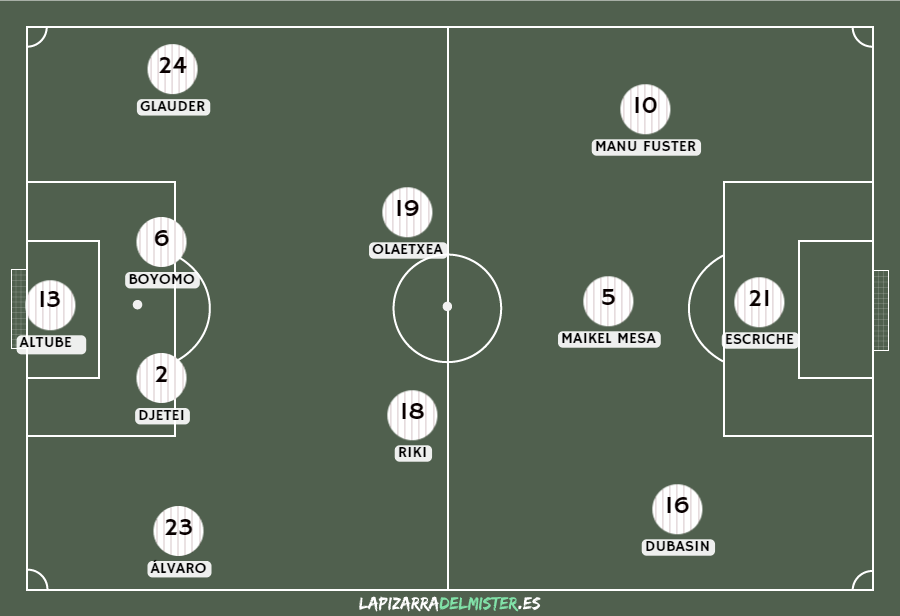 Previa Albacete Balompié vs Levante UD | Listos para volar