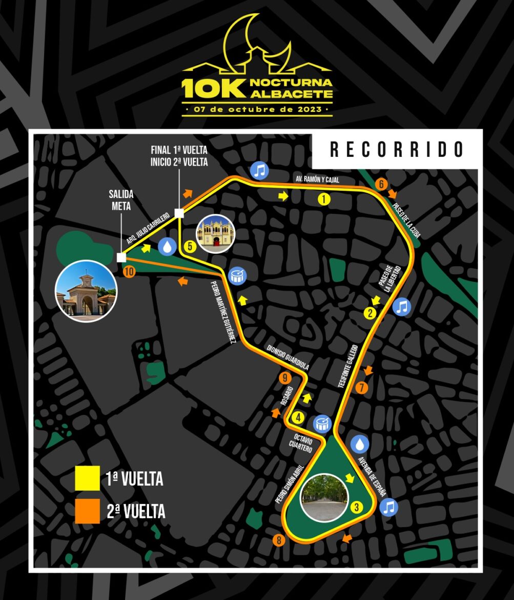 <strong>El 10K Nocturno de Albacete será la gran fiesta del atletismo provincial</strong>