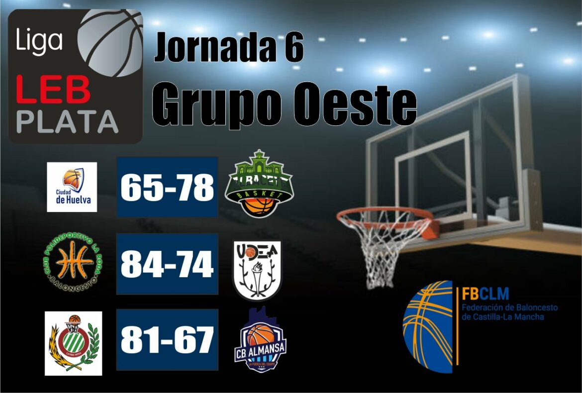 LEB Plata | Victorias de Albacete Basket y FG La Roda y derrota del CB Almansa