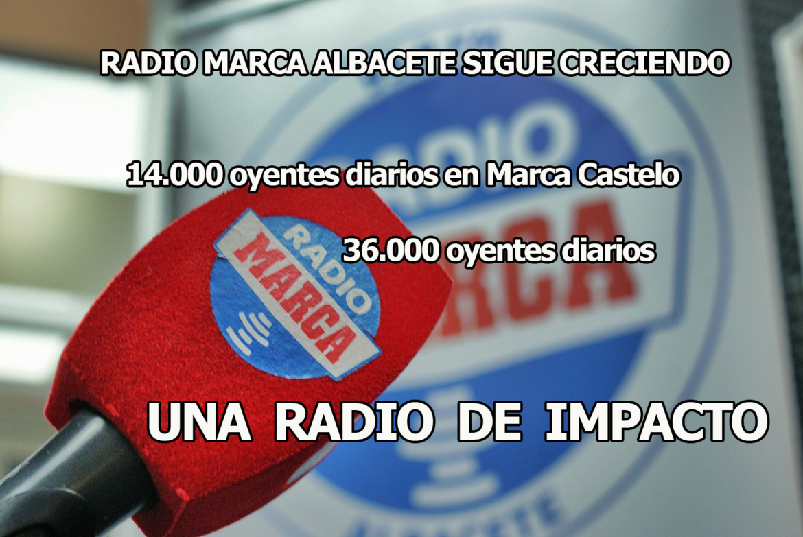 Radio Marca Albacete sigue creciendo