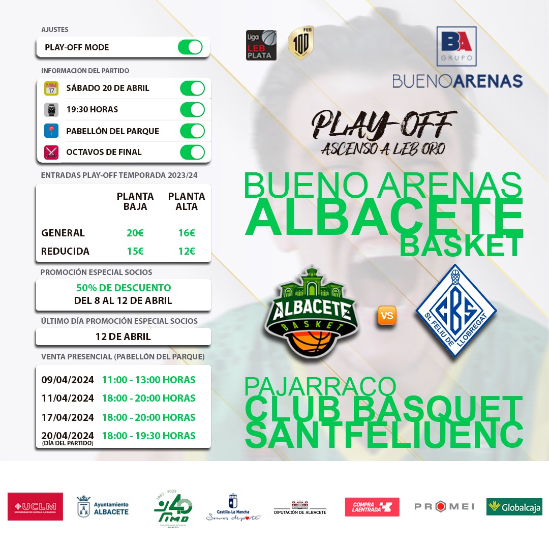 El Bueno Arenas Albacete Basket se pone en modo Play Off