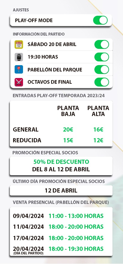 El Bueno Arenas Albacete Basket se pone en modo Play Off