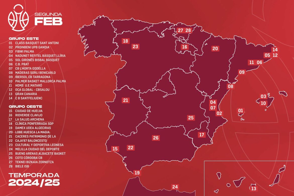 El Bueno Arenas Albacete Basket ya conoce su calendario 2024-25