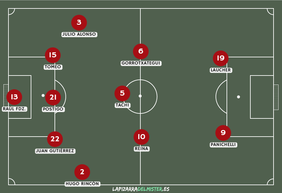 Previa CD Mirandés - Albacete Balompié | Reencontrarse con la victoria