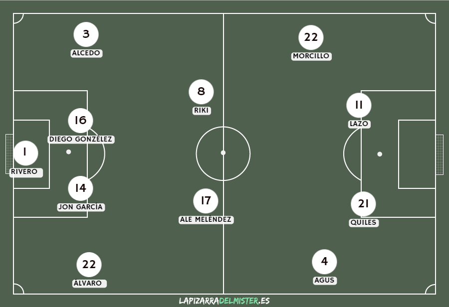 Previa Albacete Balompié - RC Deportivo de la Coruña | Recuerdos