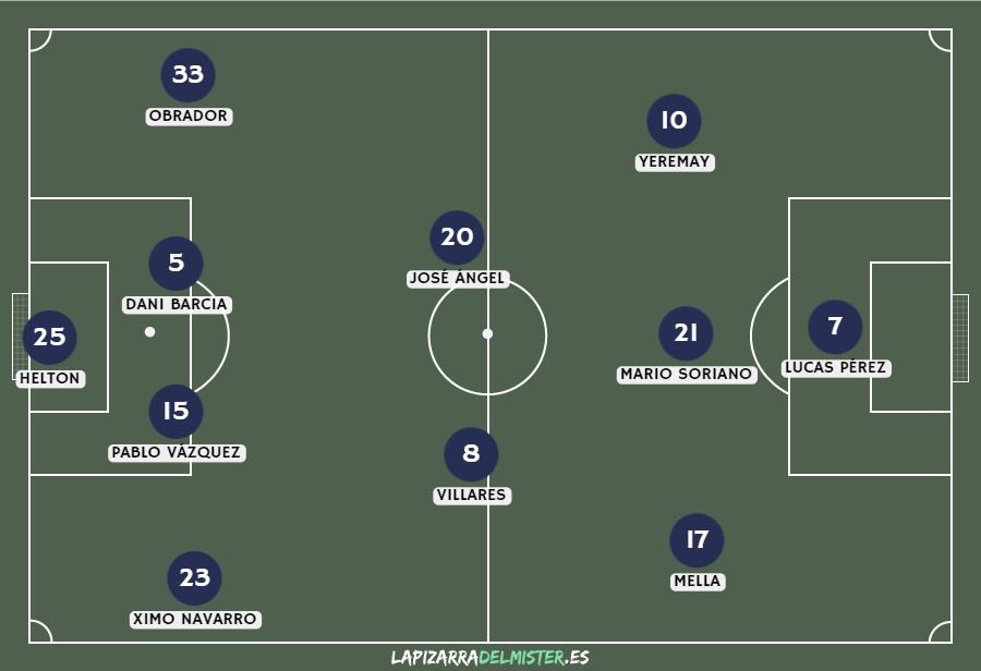 Previa Albacete Balompié - RC Deportivo de la Coruña | Recuerdos