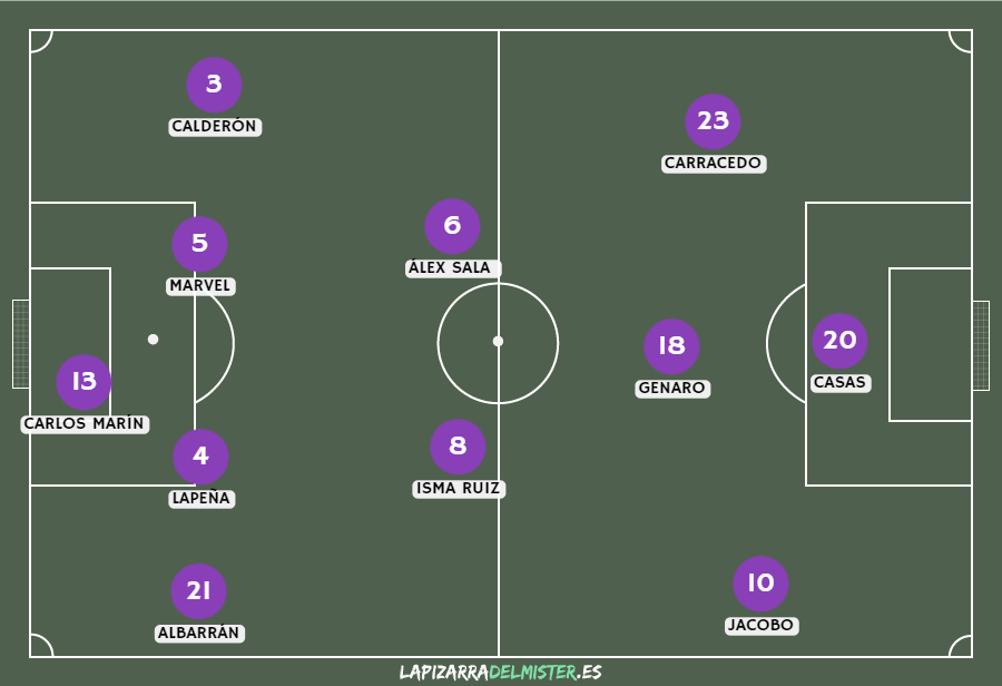 Previa Albacete Balompié - Córdoba CF | Toca redimirse