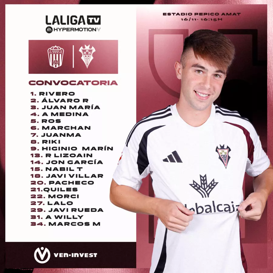 Previa CD Eldense - Albacete Balompié | El momento de convertir sensaciones en victorias