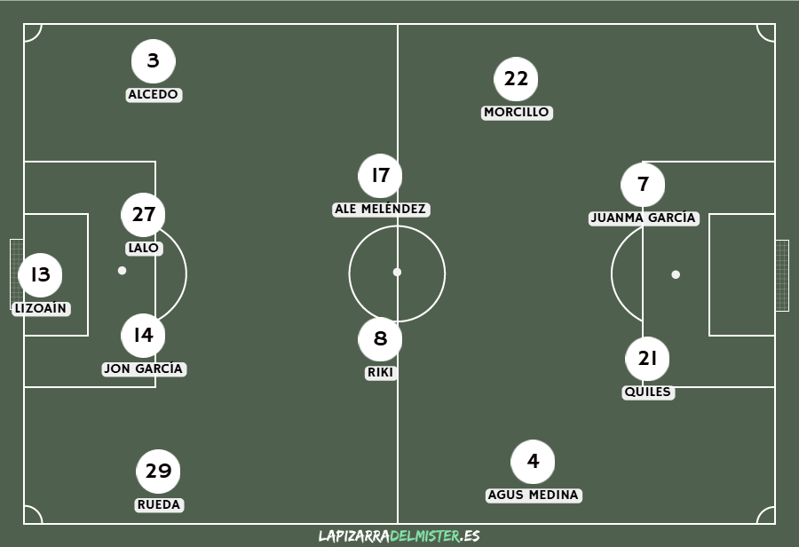 Previa Albacete Balompié - Real Oviedo | A echar el portón