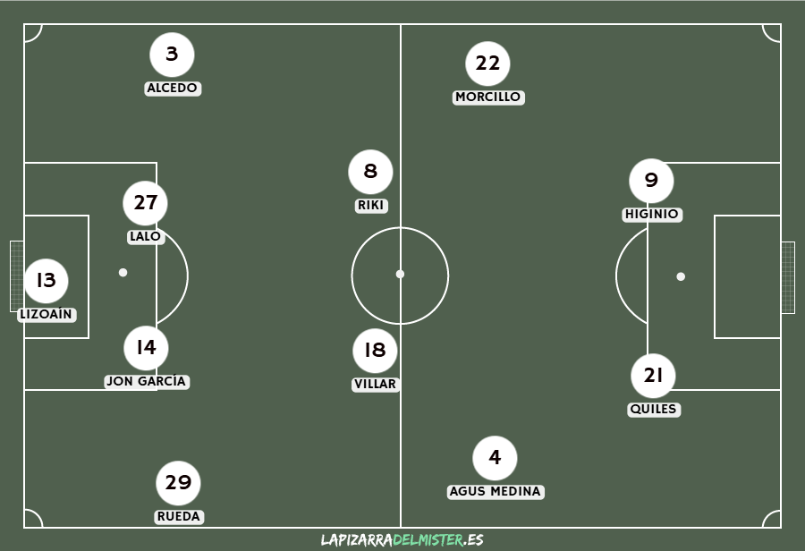 Previa Albacete Balompié - CD Tenerife | Duelo de necesidades