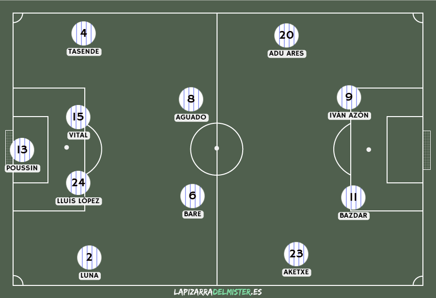 Previa Real Zaragoza - Albacete Balompié | Seguir sumando