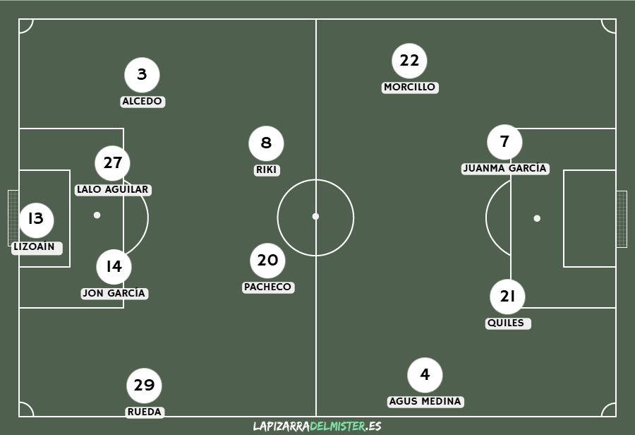 Previa Albacete Balompié - CD Castellón| Ganar para soñar