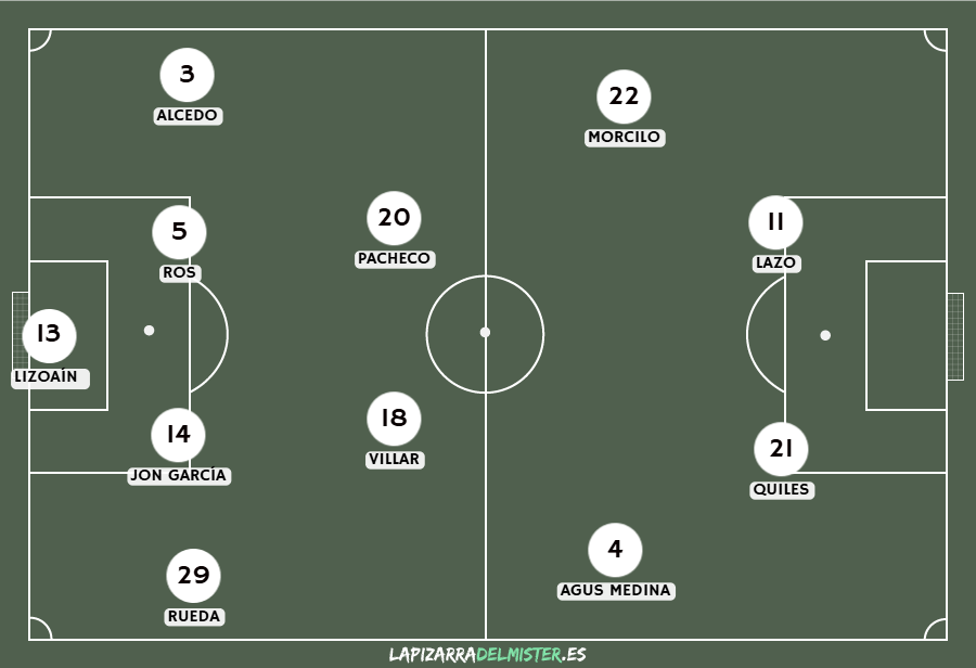 Previa Albacete Balompié - Levante UD | Partidazo para cerrar el año en casa