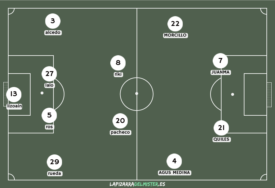 Previa Cádiz CF - Albacete Balompié | Pescar en río revuelto