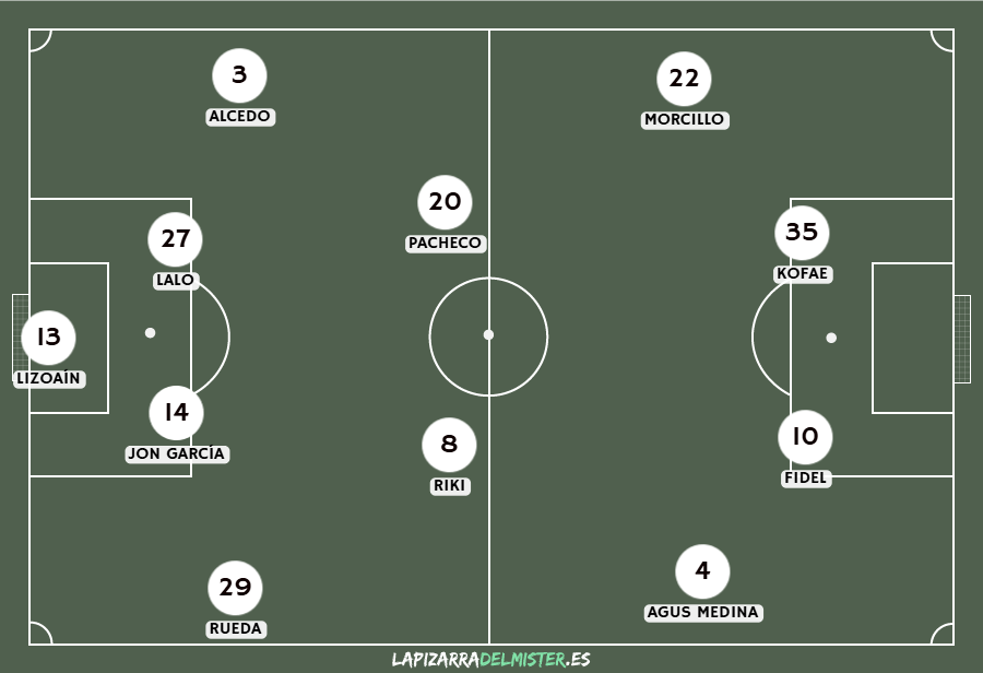 Previa Albacete Balompié vs UD Almería | "Vamos con todo" ante el líder