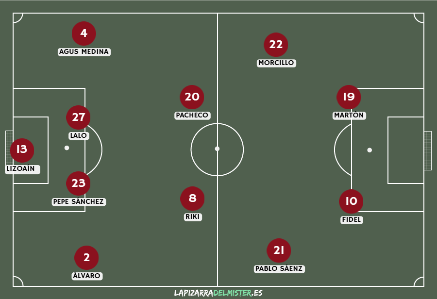 Previa Burgos CF - Albacete Balompié  | Alto voltaje