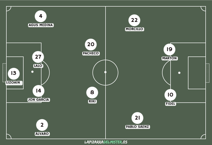 Previa Albacete Balompié - Cádiz CF | Ganar para salir del lio