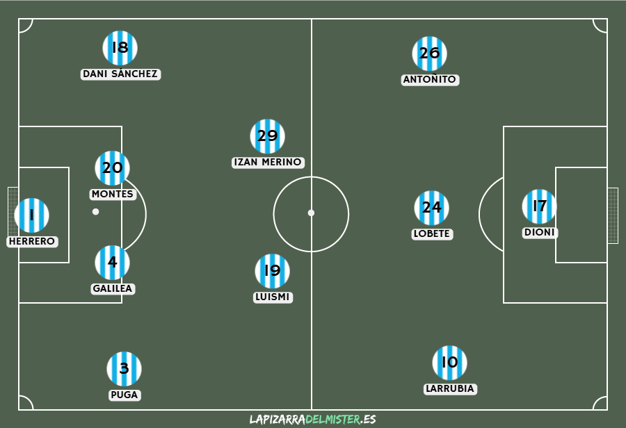 Previa Albacete Balompié - Málaga CF | El Alba se encomienda al Belmonte