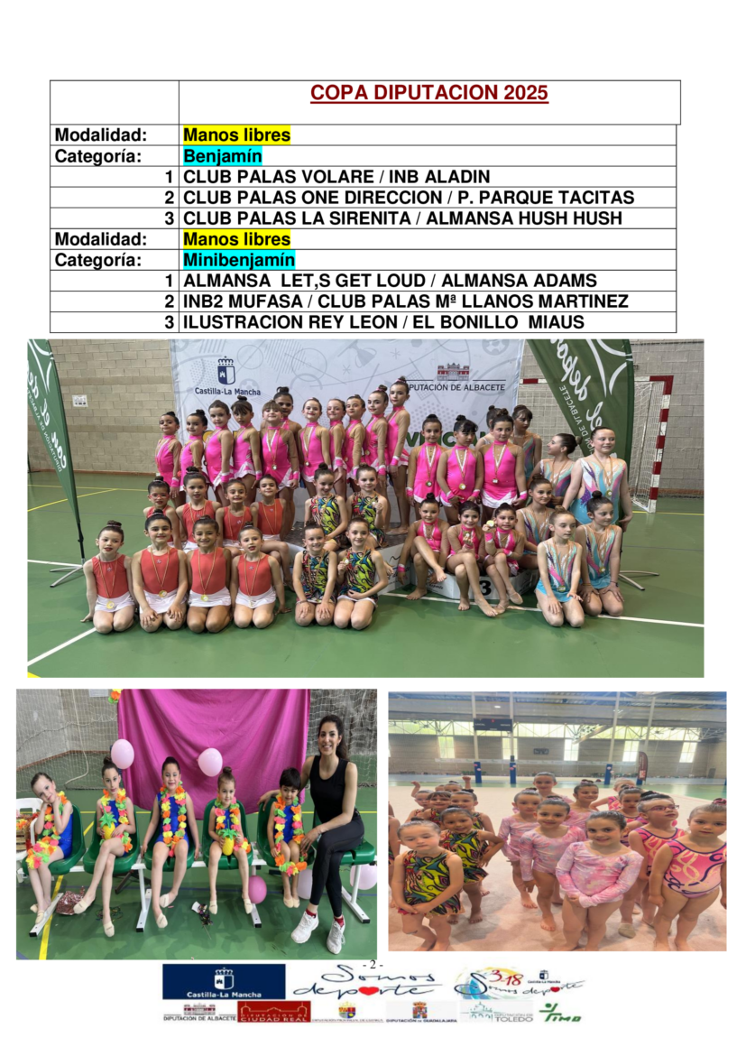 Gimnasia Rítmica | 2º fase de conjuntos escolares Copa Diputación minibenjamín y benjamín 2025