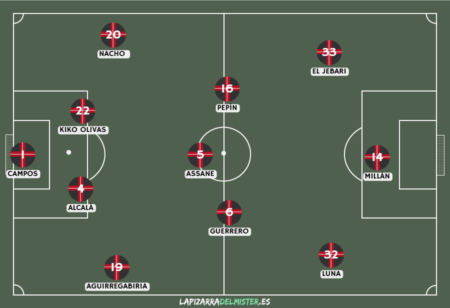 Previa Albacete Balompié - FC Cartagena | Sellar la permanencia