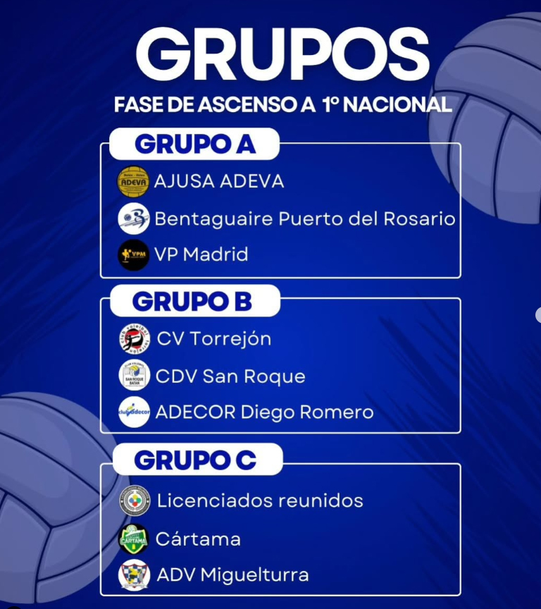 Fase de Ascenso 1ª División Nacional Voleibol (ADEVA Sénior Femenino 2024-25)