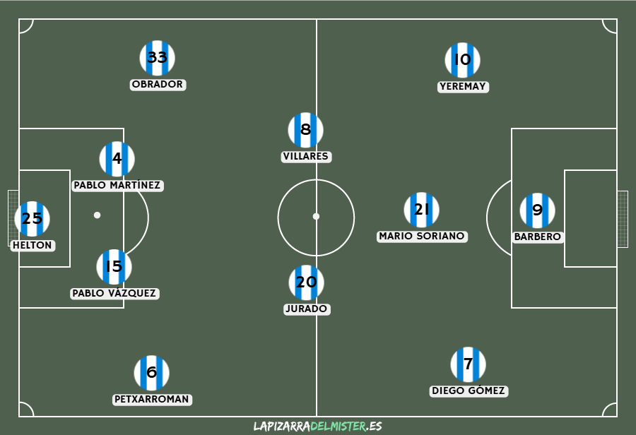 Previa RC Deportivo de la Coruña - Albacete Balompié | "El sitio de mi recreo"