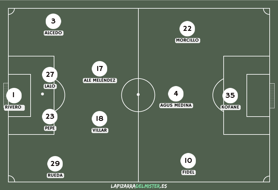 Previa Albacete Balompié - Racing de Ferrol | Día de despedidas