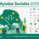 35 proyectos se benefician de las Ayudas Sociales 2025 de Fundación Eurocaja Rural