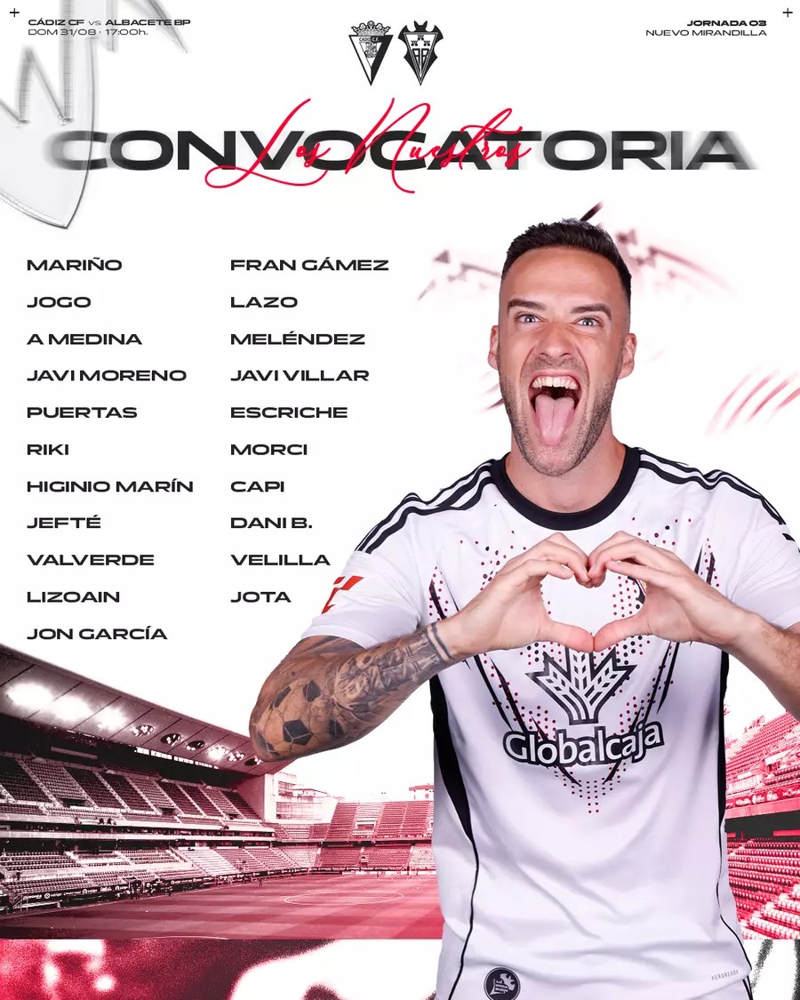Previa Cádiz CF - Albacete Balompié | En busca de la primera victoria