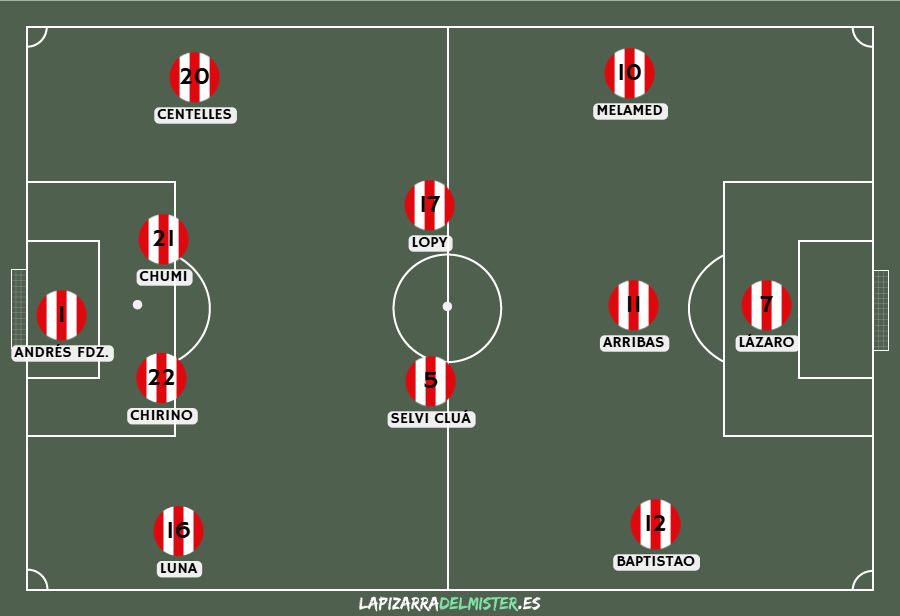 Previa UD Almería - Albacete Balompié | Empieza el baile