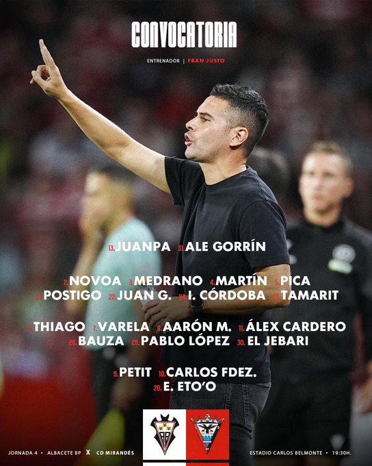 Previa Albacete Balompié - CD Mirandés | Urge traducir sensaciones en puntos
