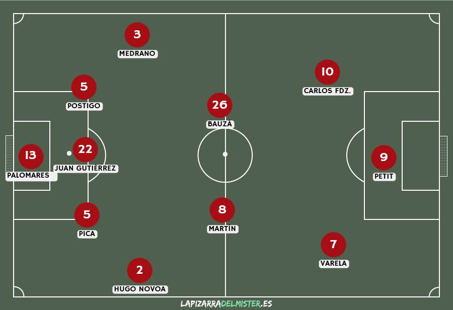 Previa Albacete Balompié - CD Mirandés | Urge traducir sensaciones en puntos