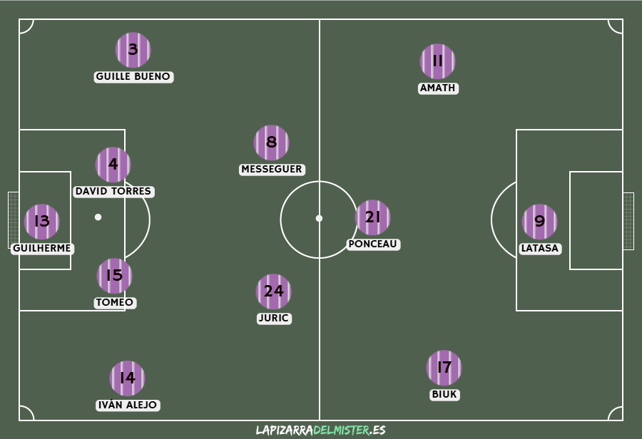 Previa Albacete Balompié - Real Valladolid | En busca de la primera victoria
