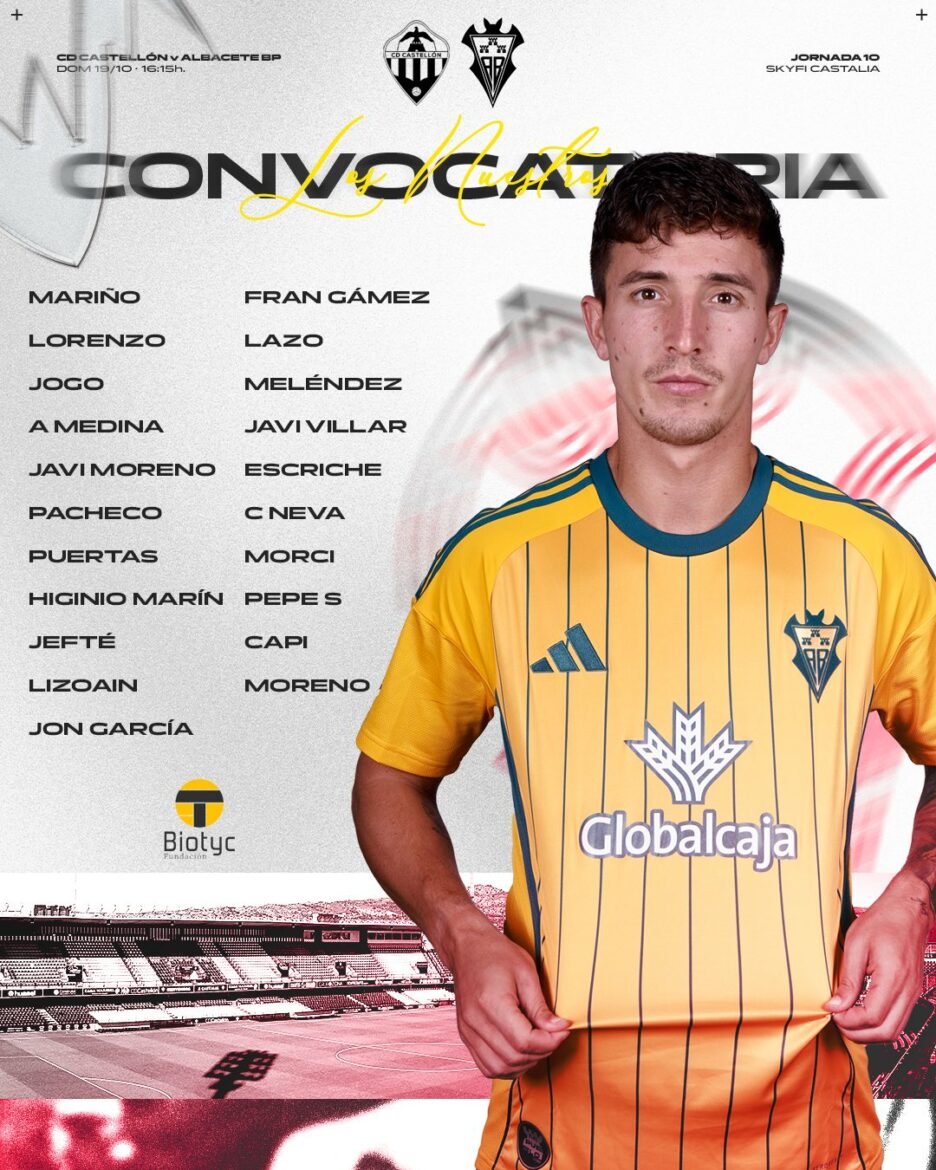 Previa CD Castellón - Albacete Balompié | Objetivo: Volver a ver puerta y ganar