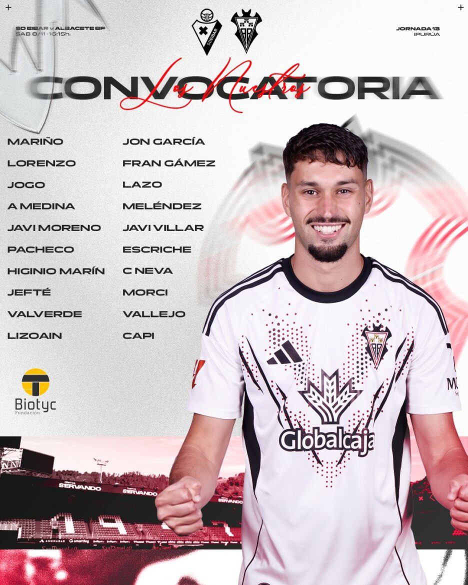 Previa SD Eibar - Albacete Balompié | A prolongar la buena racha a domicilio Previa SD Eibar - Albacete Balompié | A prolongar la buena racha a domicilio